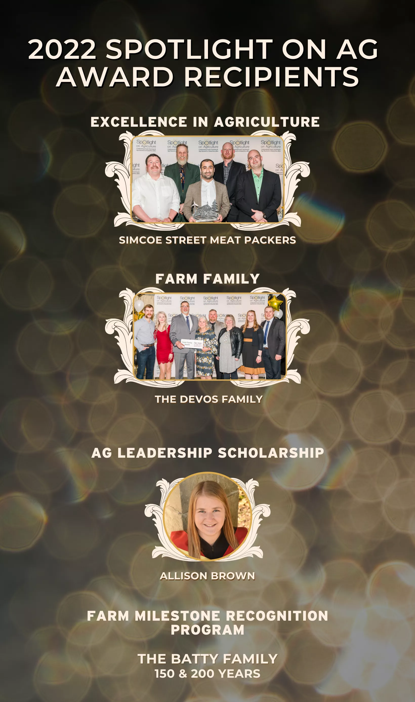 2022 Spotlight on Ag - Website Awards